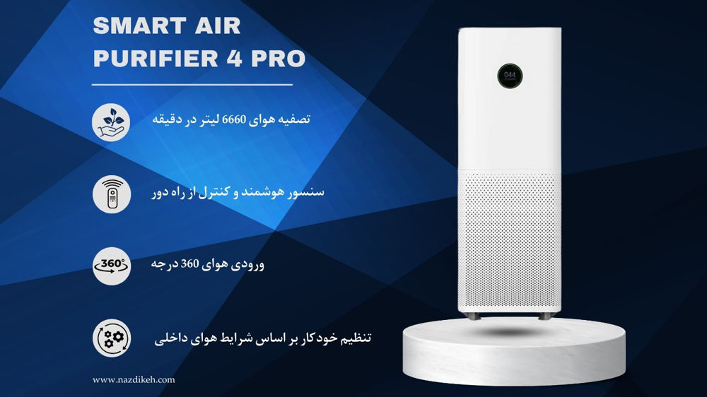 Smart Air Purifier 4 pro